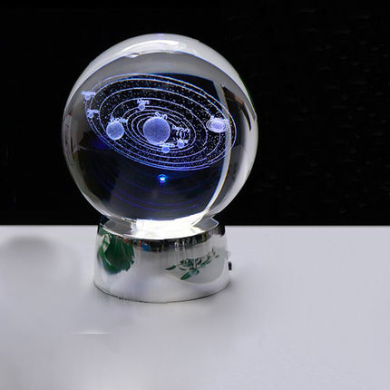 Solar System Crystal Ball